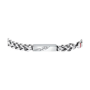 BRACCIALE SECTOR ENERGY