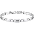 BRACCIALE SECTOR ENERGY
